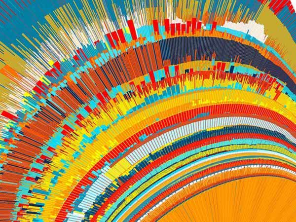The science of data visualization